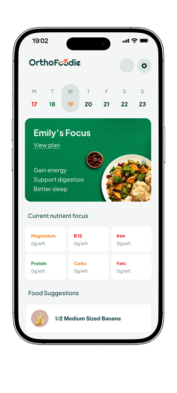 OrthoFoodie App Interface Center