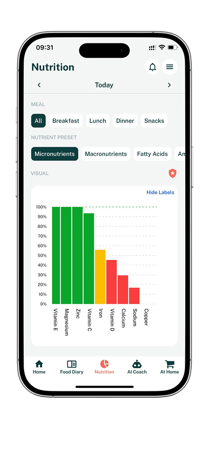 OrthoFoodie App Nutrition Screen