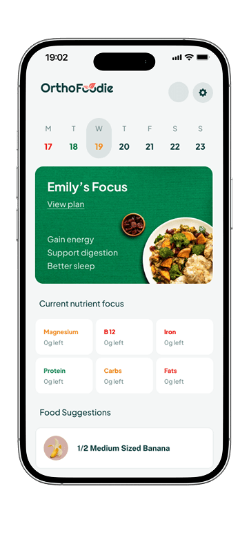 OrthoFoodie App Interface Center
