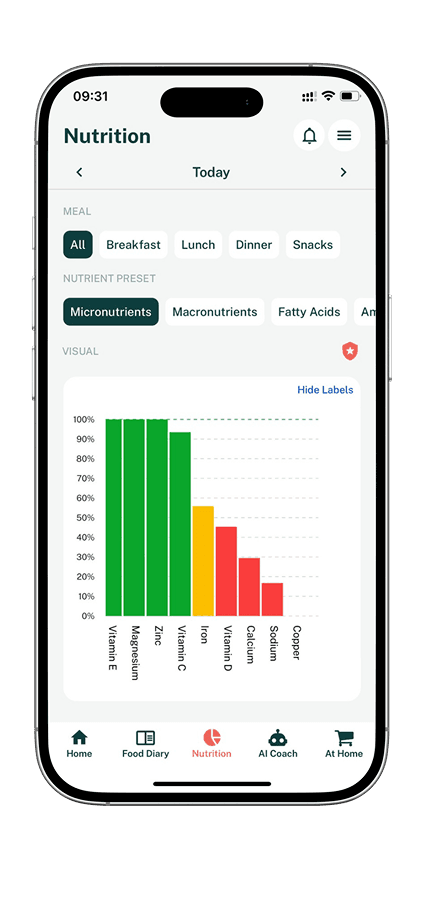 OrthoFoodie app nutrition screen